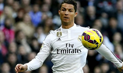 Datos curiosos de la estrella del ftbol Cristiano Ronaldo