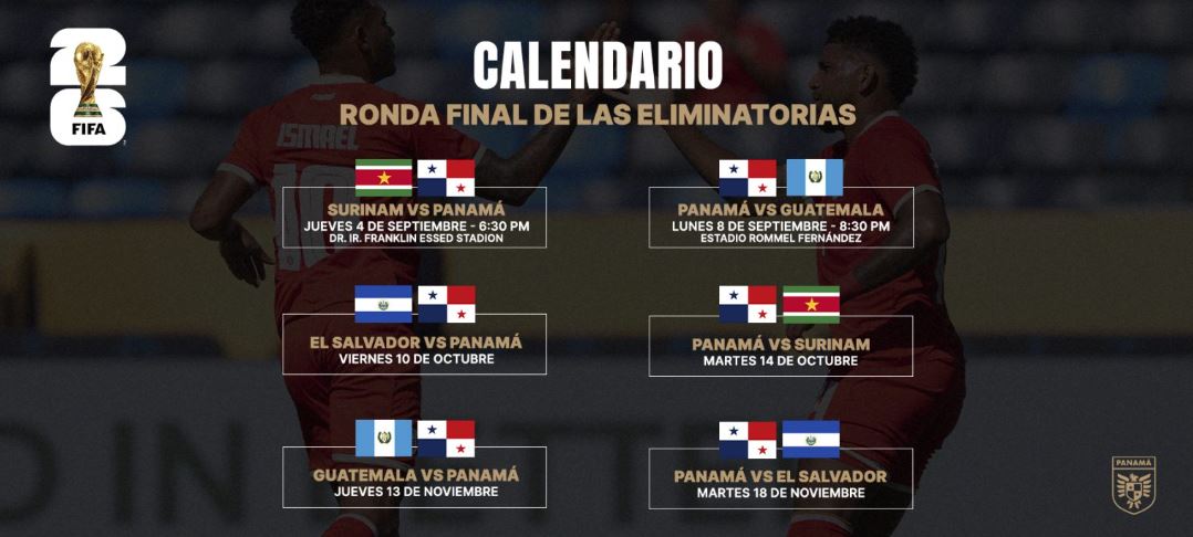 Calendario para la Ronda Final de las Clasificatorias de Concacaf a la Copa Mundial