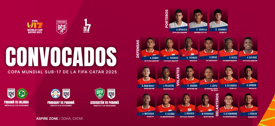 Los convocados de Panam Sub-17 para el Mundial de Catar 2025
