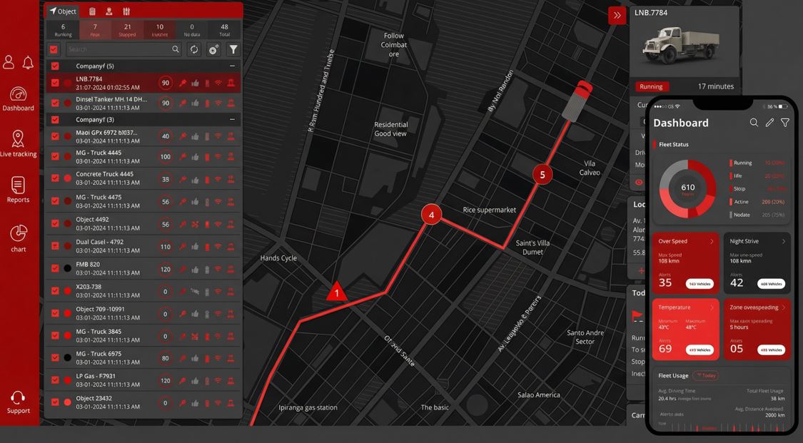 El uso inteligente de la informaci�n se consolida como clave para el crecimiento empresarial en Panam�