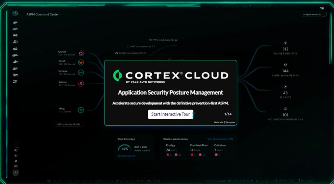Avanza la deteccin de riesgos en entornos cloud y de inteligencia artificial