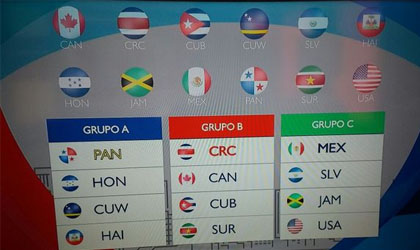 Se realiz� el sorteo de grupos del Pre Mundial Sub-17