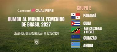 /deportes/sorteo-caribeno-para-las-eliminatorias-concacaf-w-2025-2026/106028.html