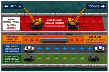 /vidasocial/ena-sur-informa-sobre-trabajos-nocturnos-y-cierre-en-el-tramo-marino-del-corredor-sur-del-26-al-31-de-octubre-de-2026/107288.html