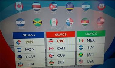 /deportes/se-realizo-el-sorteo-de-grupos-del-pre-mundial-sub-17/37779.html
