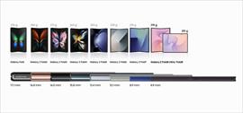 Cable and Wireless: 15 a�os con Panam�