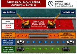 Ahora el Panapass tambi�n se recarga por WhatsApp